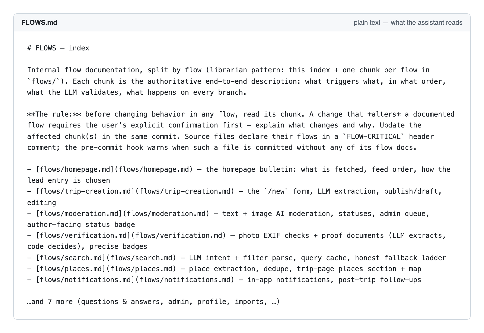 The real FLOWS.md, as plain text: what the assistant reads